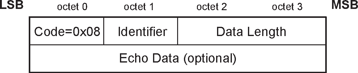 L2CAP_ECHO_REQ packet