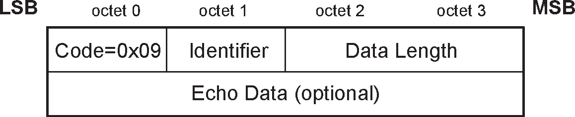 L2CAP_ECHO_RSP packet