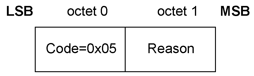 Pairing Failed packet